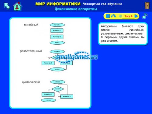 Мир информатики. 3-4 год обучения